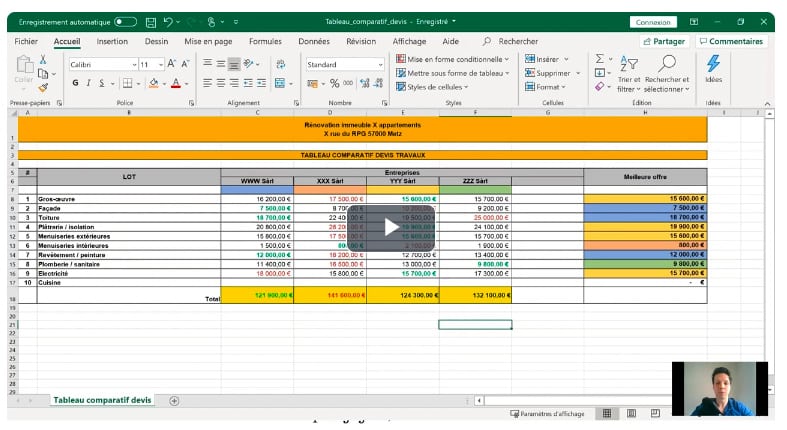 découvrez comment estimer le coût de votre projet avec notre guide complet sur le budget de rénovation au mètre carré. conseils, tarifs moyens et astuces pour planifier vos travaux en toute sérénité.
