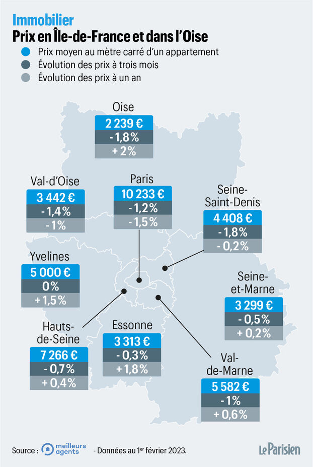 obtenez rapidement un devis gratuit pour tous vos travaux à paris ! comparez les artisans qualifiés et trouvez la meilleure offre pour vos rénovations, constructions ou réparations dans la capitale.