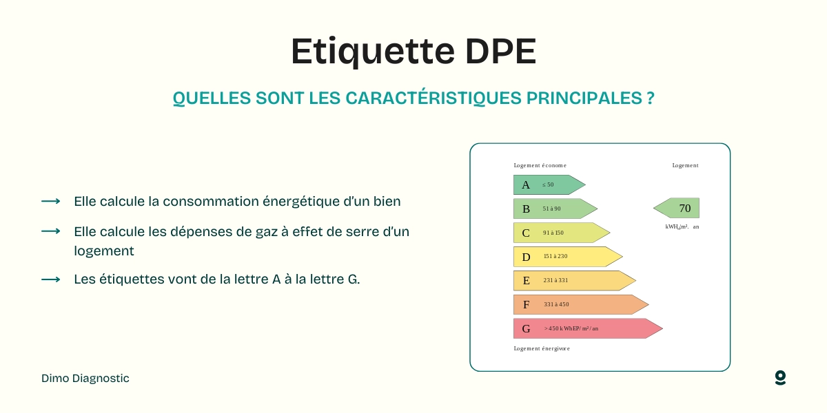 découvrez les critères d’éligibilité anah à paris en 2025 : conditions de ressources, types de travaux pris en charge, démarches et conseils pour bénéficier des aides à la rénovation énergétique.