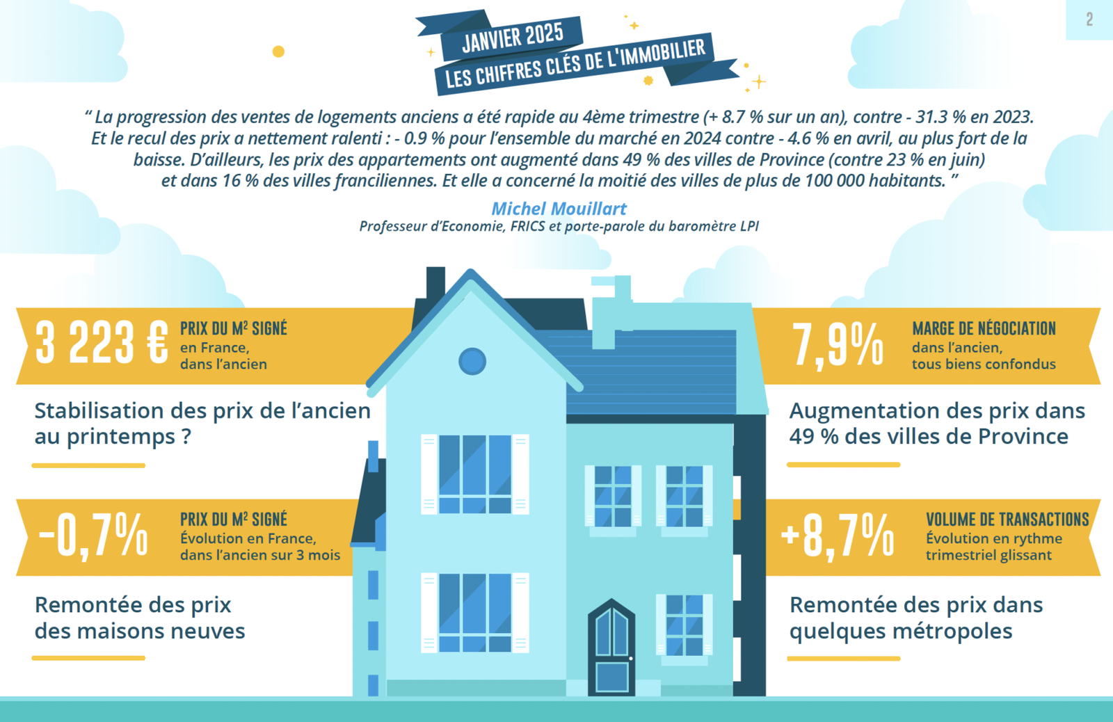 obtenez toutes les informations sur le permis de construire à paris 75016 en 2025 : démarches, documents à fournir, délais et conseils pour réussir votre demande dans le 16e arrondissement.