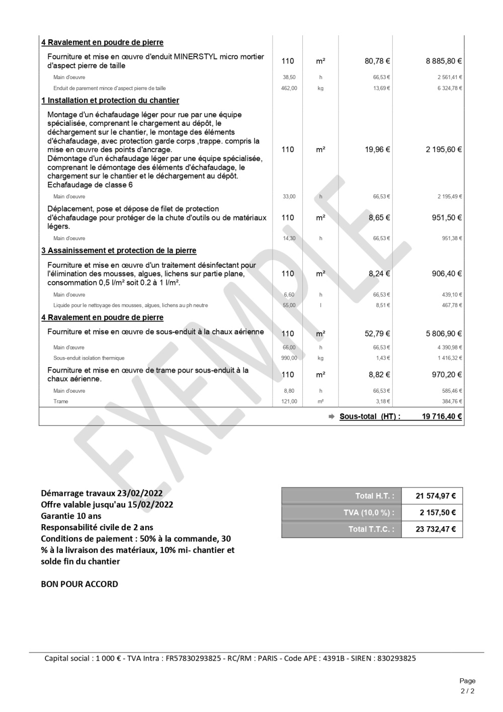 découvrez le prix au m2 pour la rénovation de votre logement : estimations, conseils et facteurs qui influencent le coût des travaux pour planifier efficacement votre budget.