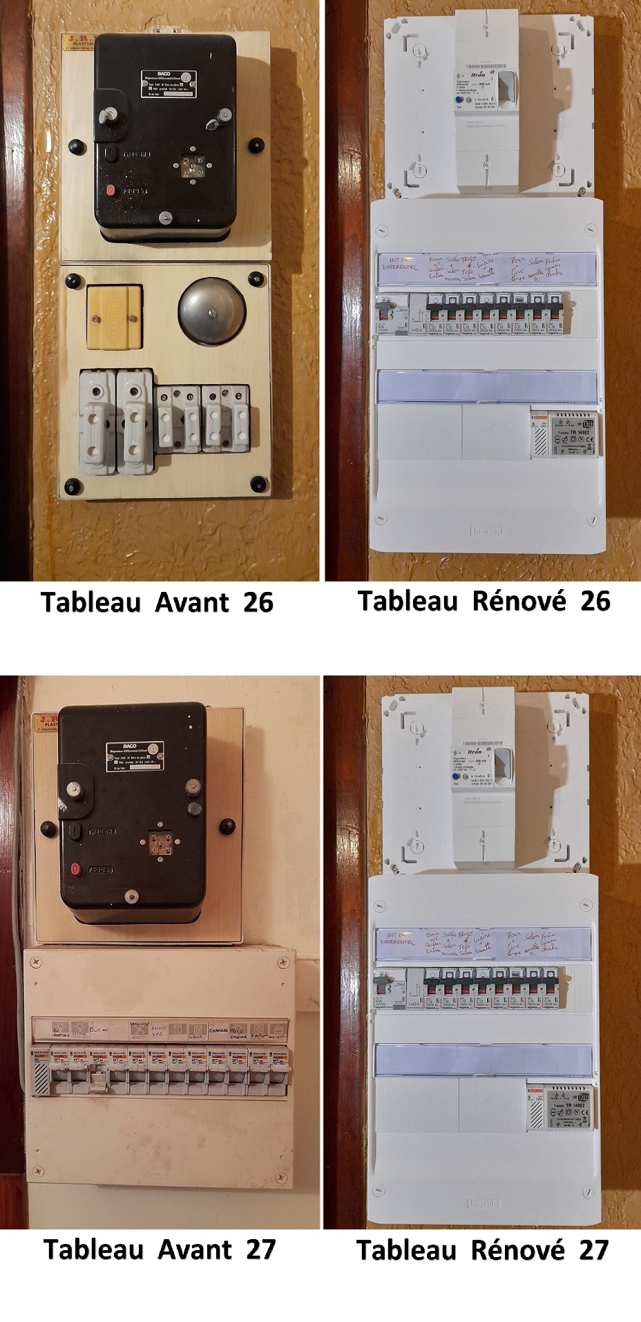besoin d'un remplacement de tableau électrique à paris 75010 ? profitez d'une intervention rapide et sécurisée par un électricien qualifié. devis gratuit et travaux conformes aux normes.