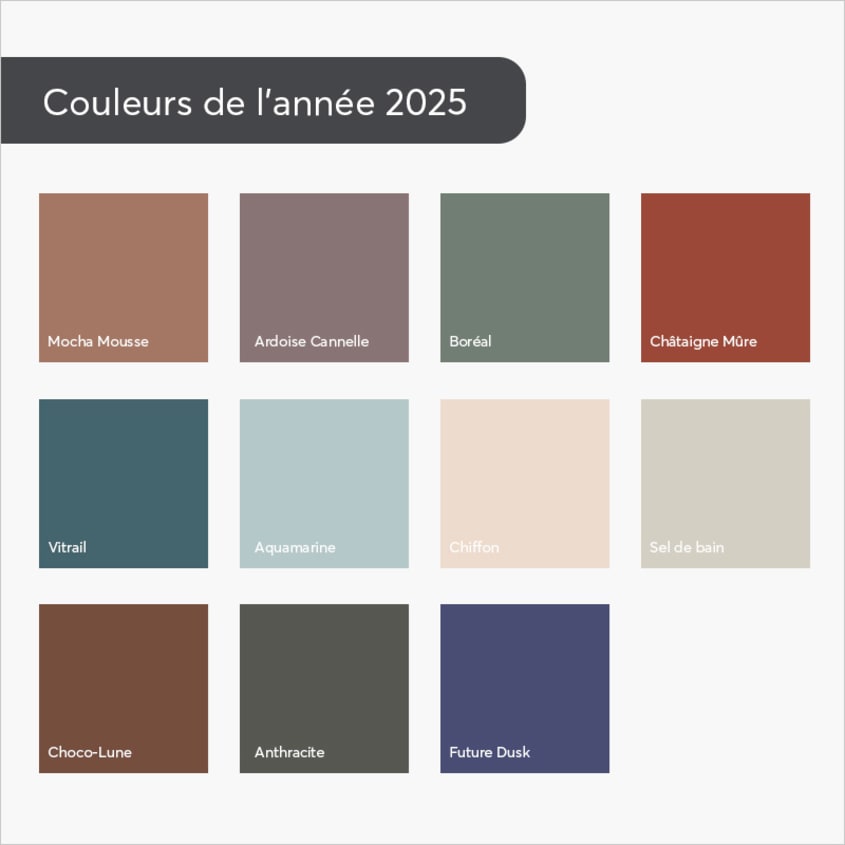 découvrez les tendances peinture pour chambre en 2025 : couleurs à la mode, inspirations déco et conseils pour créer un espace harmonieux, moderne et reposant.