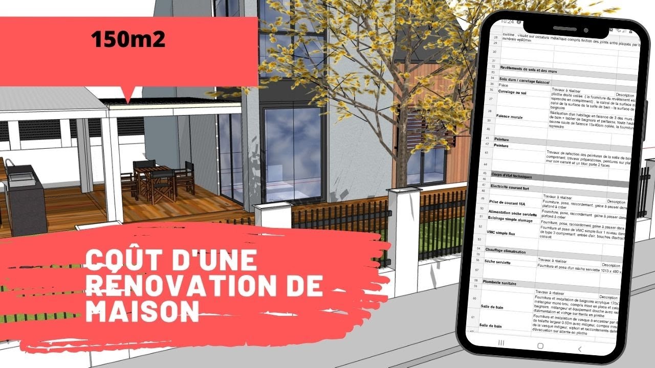 découvrez le coût réel d'une rénovation de maison et obtenez des conseils pratiques pour mieux gérer votre budget travaux.