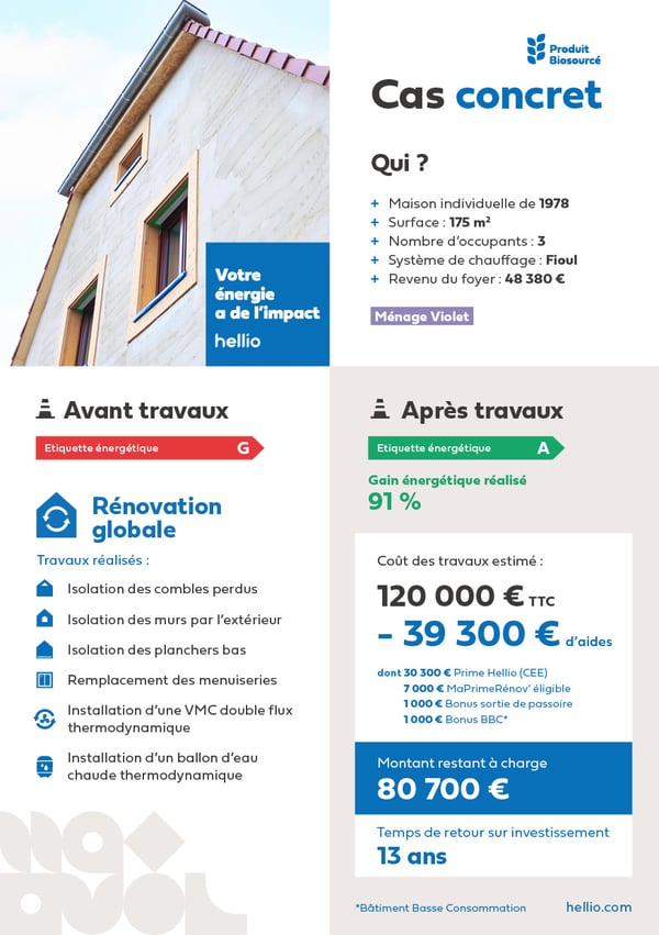 découvrez tout ce qu'il faut savoir sur le coût de la rénovation d'une maison : prix moyens, facteurs influençant le budget, conseils pour estimer vos travaux et réussir votre projet au meilleur prix.