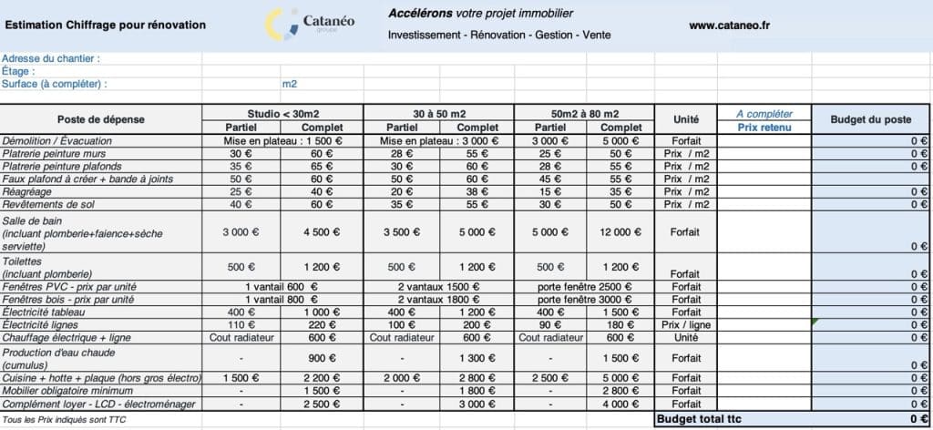 obtenez une estimation précise du coût de votre rénovation pour planifier efficacement vos travaux et maîtriser votre budget.
