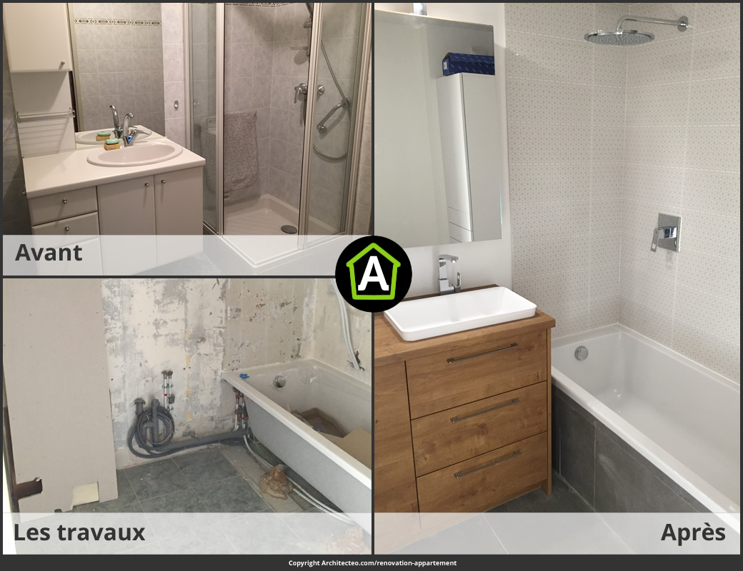 découvrez des idées inspirantes et des conseils pratiques pour la rénovation d'une petite salle de bain. obtenez des astuces pour optimiser l'espace, des idées déco tendance et des informations sur les prix pour réussir votre projet facilement !