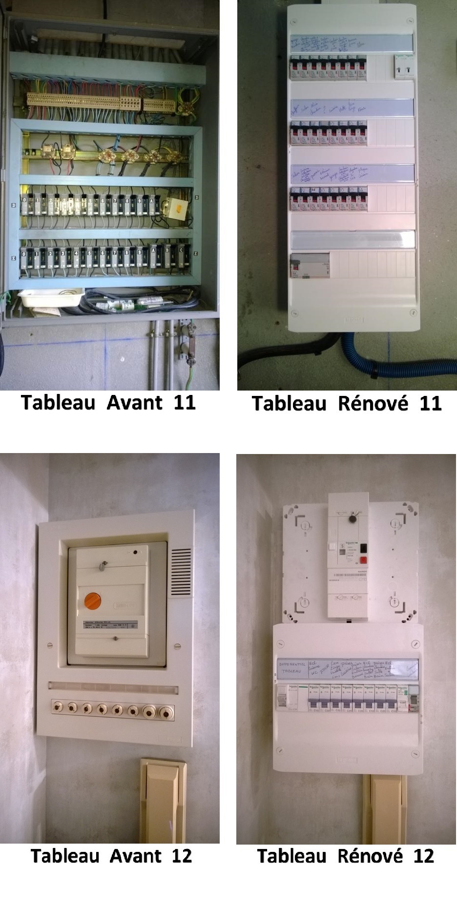 découvrez les tarifs d'un électricien pour votre tableau électrique et nos meilleures astuces pour économiser sur vos travaux d'électricité. conseils pratiques pour un devis adapté à votre budget.