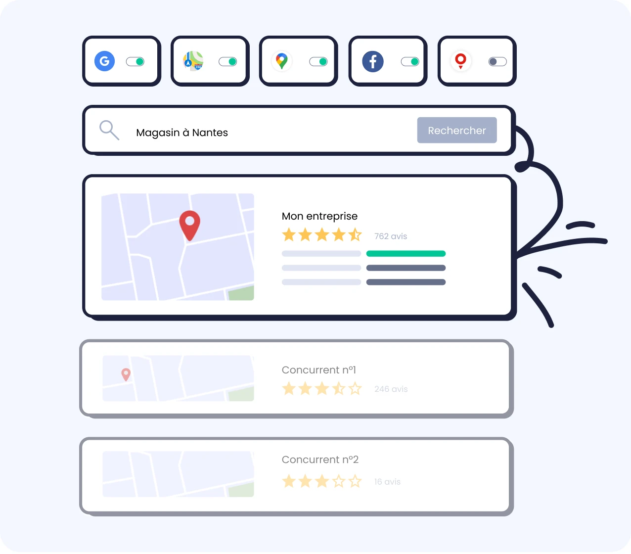 découvrez comment acheter des avis google authentiques pour améliorer la visibilité et la réputation de votre entreprise en ligne.